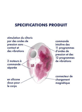 Stimulateur clitoridien par onde de pression sans contact et par vibration USB rose et blanc, Cloud Dancer Satisfyer - CC597839
